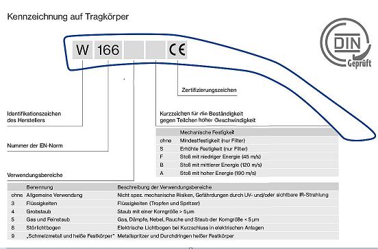 人眼防護(hù)眼鏡CE認(rèn)證 人眼防護(hù)眼鏡CE認(rèn)證